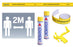 Social Distance Stencil Kits